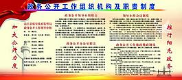 职责制度图片