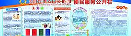 計(jì)劃生育 展板 宣傳欄圖片