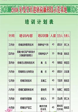 制度牌圖片