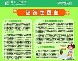缺鐵性貧血圖片