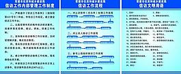 信訪制度圖片