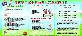 食品衛(wèi)生安全宣傳欄圖片