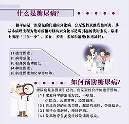 什么是糖尿病？圖片