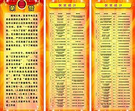 榮譽展板圖片
