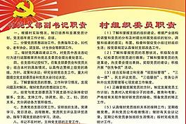 村制度圖片