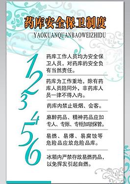 藥庫安全保衛制度圖片