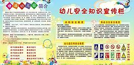 幼儿园宣传栏图片