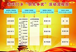 黨員制度圖片