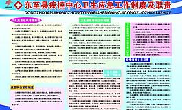 衛生應急工作職責制度圖片