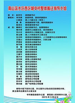 搬遷制度牌圖片