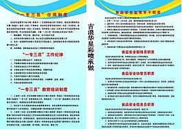 食品安全制度圖片