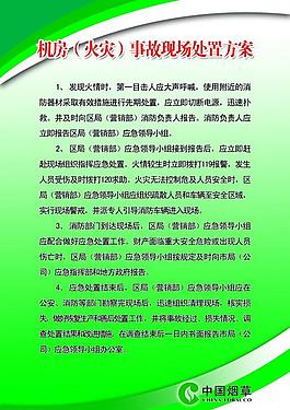 機房火處置制度圖片