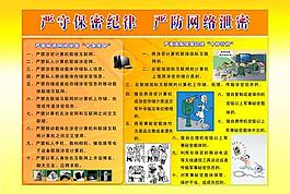保密板報圖片
