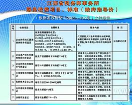 管理制度圖片