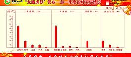 指標完成情況表圖片