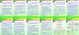 特種設備制度圖片