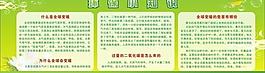 环保小知识图片
