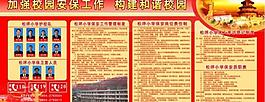 保衛室制度展板圖片