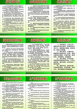 食品安全制度圖片