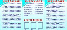 村民监督制度图片