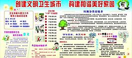 创卫展板图片