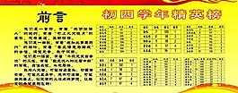 學校制度板圖片