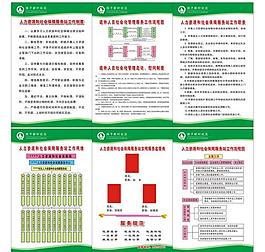 社區(qū)制度牌圖片
