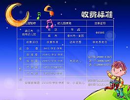 幼兒園展板7圖片
