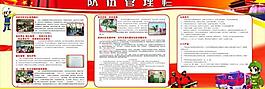消防制度板图片
