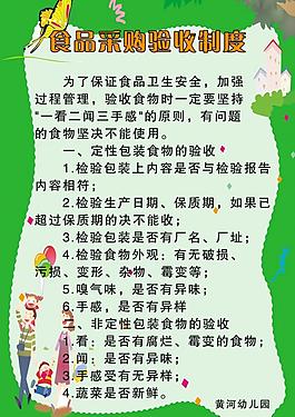 食品采購驗收制度圖片