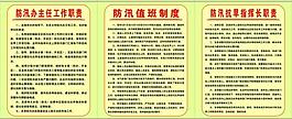 水利防汛制度圖片