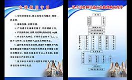 電梯制度牌圖片