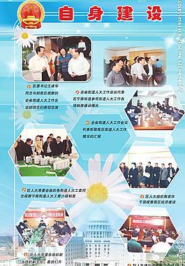 自身建設圖片