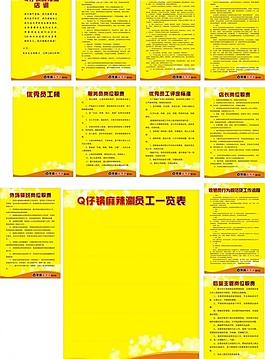制度 火鍋店制度 公司制度圖片