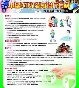 健康 健康教育图片
