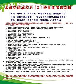 班級量化考核制度 制度欄圖片