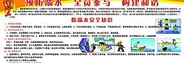 防溺水制度圖片