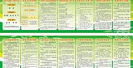 學校食堂制度圖片