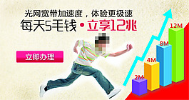 電信寬帶廣告