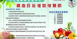 高血壓預防圖片