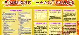 社區(qū)村落制度模板圖片