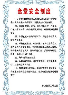 食堂安全制度图片
