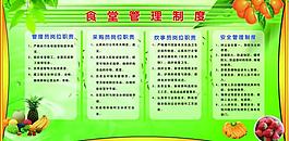 管理制度圖片