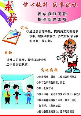 5s素養制度牌圖片