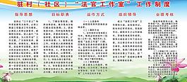 社区法官制度展板图片