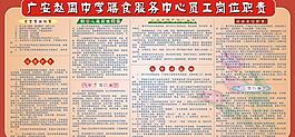 食堂管理制度圖片