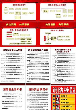 消防程序及制度圖片
