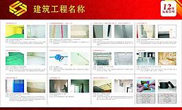 工程管理標準制度圖片