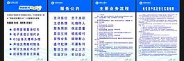 移动营业厅制度图片
