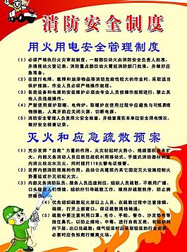 消防安全制度展版圖片